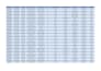 do professional data entries and much more